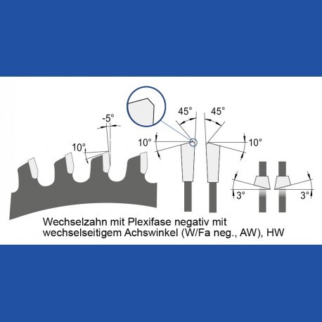 blueline by AKE Kreissägeblatt für dünnwandige Kunststoff-Profile – Ø 160 mm, Bohrung 20 mm