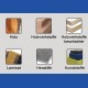 blueline by AKE Handkreissägeblatt HW Flach- / Trapezzahn extra fein dünn für Sägen von Mafell – Ø 120 mm, Bohrung 20 mm